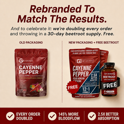 Support Vascular Function with GetJacked | Cayenne, Ginseng & Beetroot |