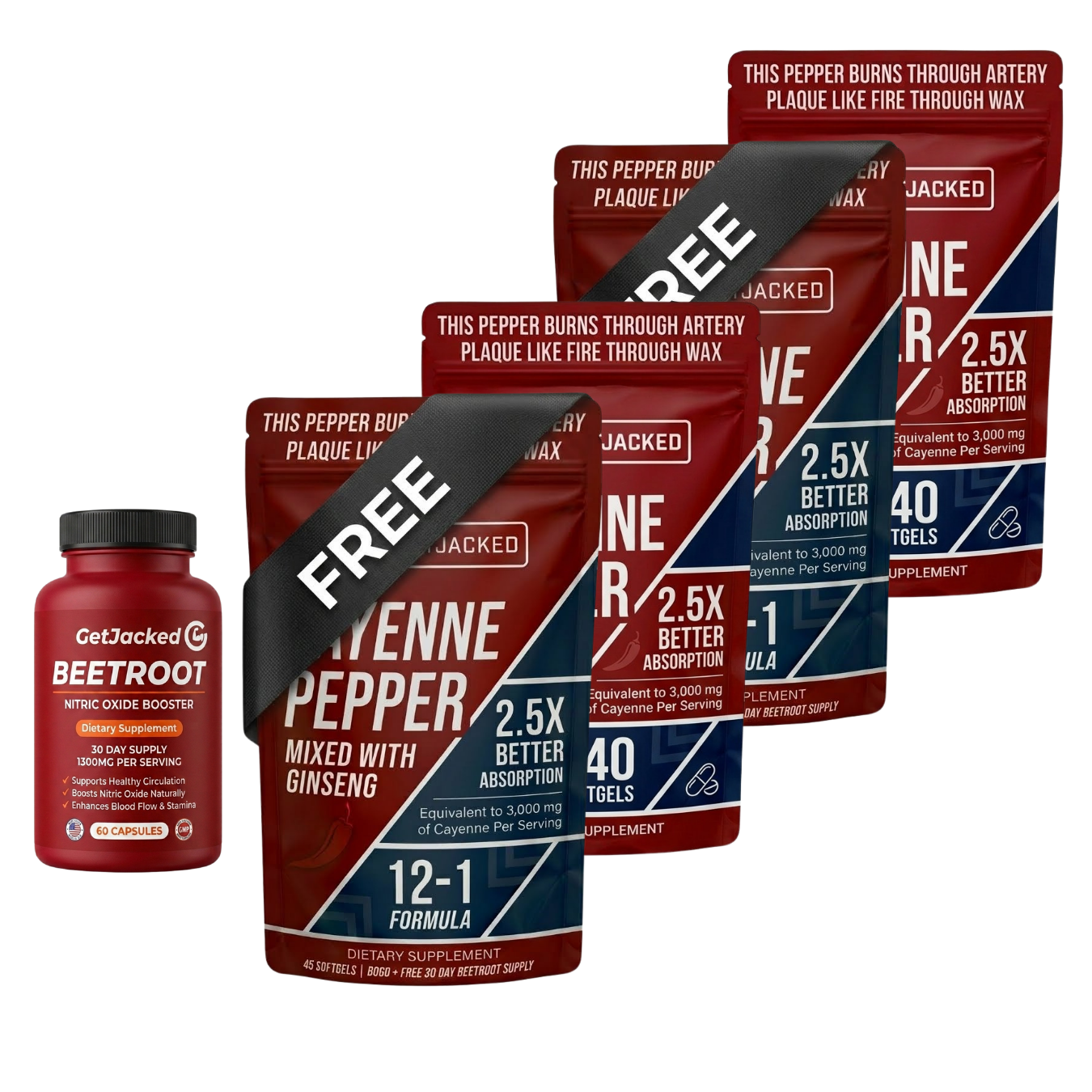 Support Vascular Function with GetJacked | Cayenne, Ginseng & Beetroot |