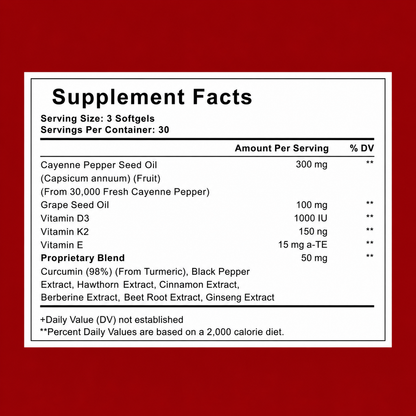Support Vascular Function with GetJacked Cayenne Softgels 90