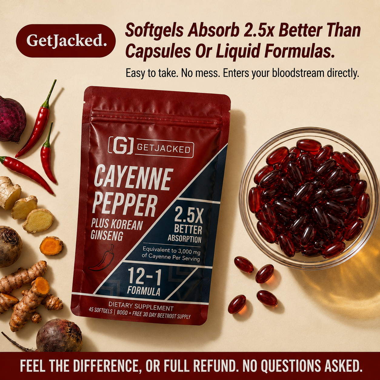 Support Vascular Function with GetJacked | Cayenne, Ginseng & Beetroot |